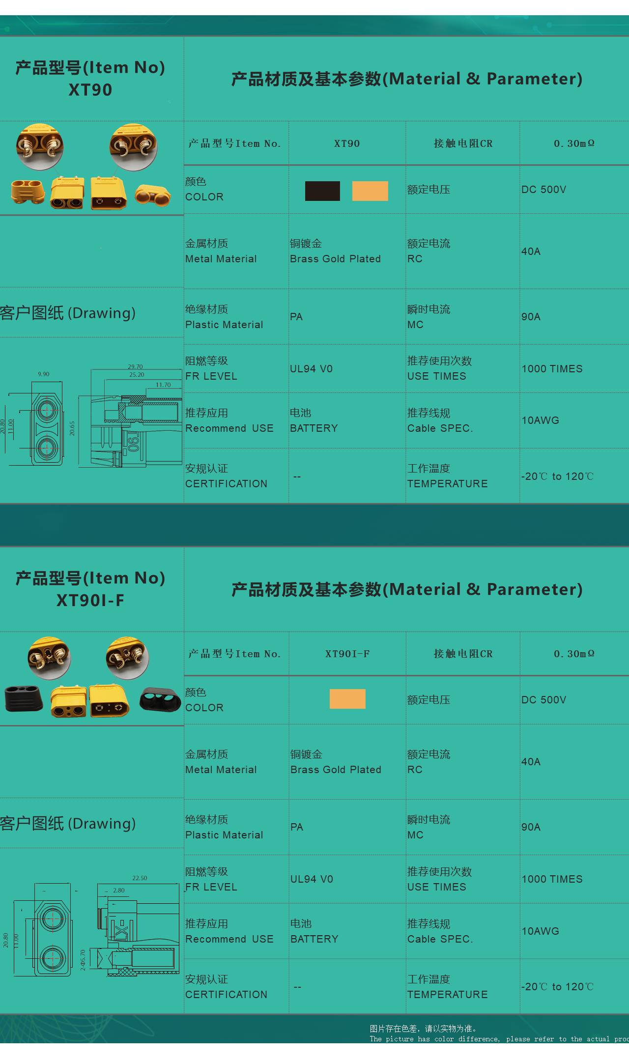 XT90 XT90I参数.JPG