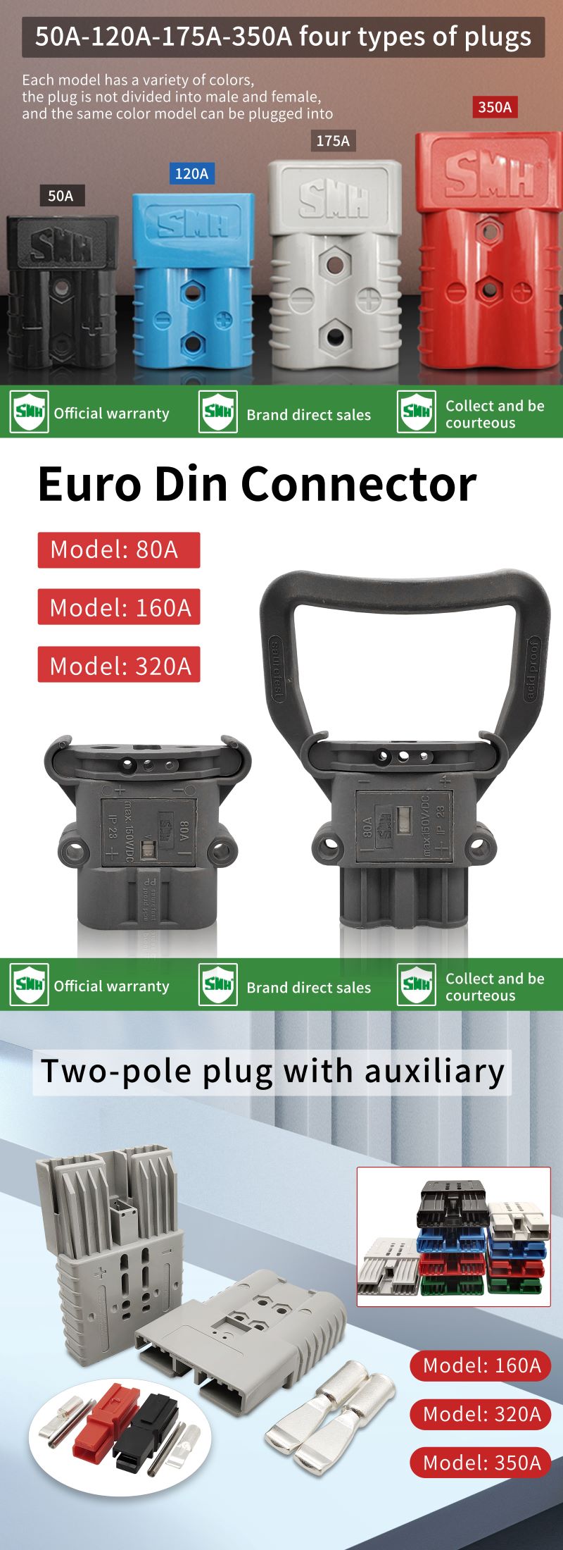 SY DIN SBE SBX SMH Connector.jpg